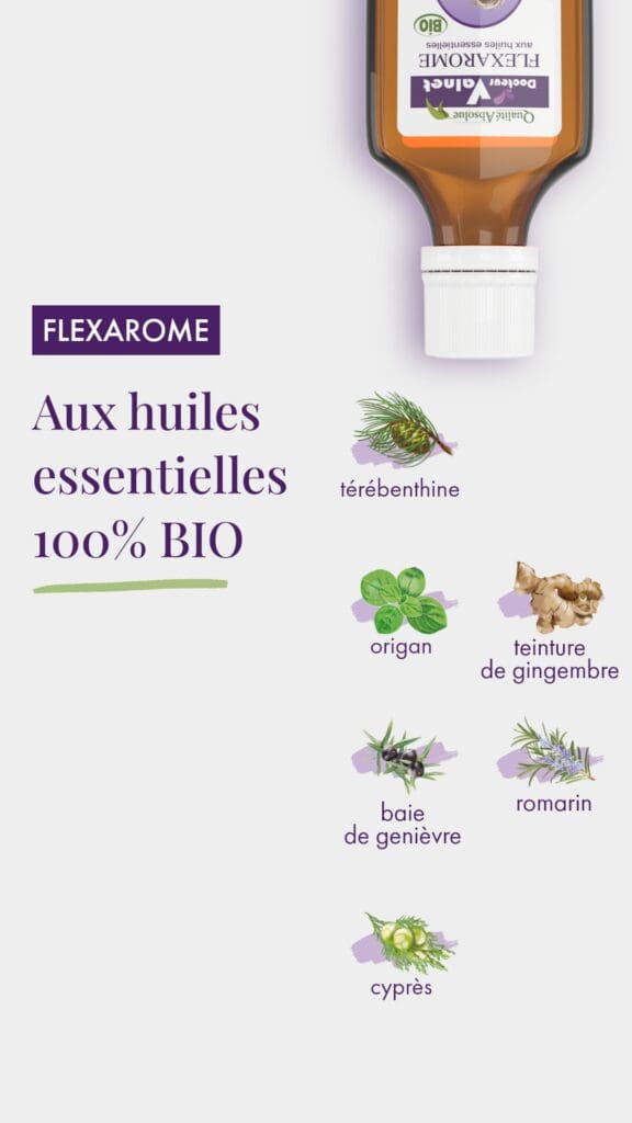 Flexarome aux huiles essentielles 100% BIO de térébenthine, origan, baie de genièvre, cyprès, romarin et teinture de gingembre.