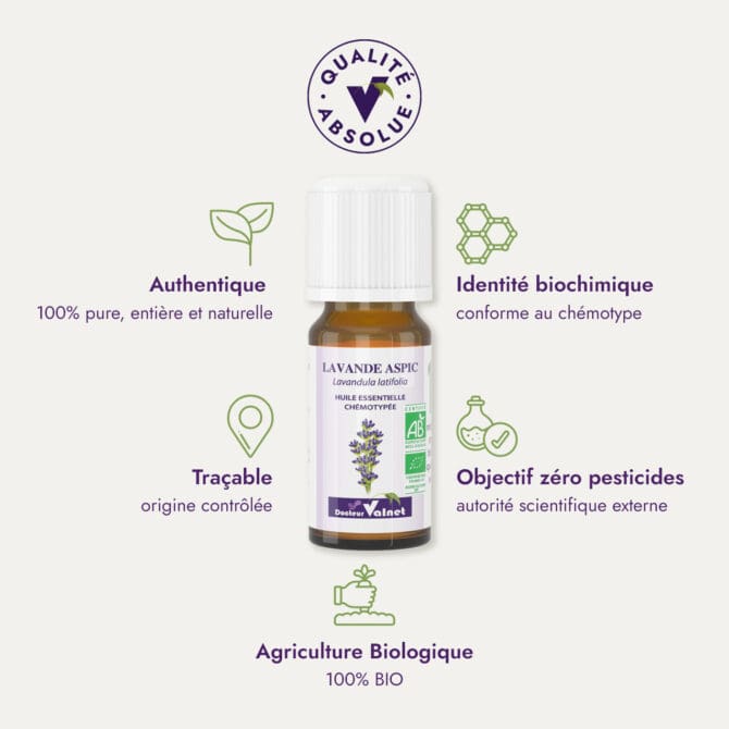 Huile essentielle de lavande aspic du Dr Valnet (10ml). Qualité Absolue Docteur Valnet. 100% pure, entière et naturelle. Agriculture Biologique. 100% BIO. Identité biochimique : conforme au chémotype. Objectif zéro pesticides.
