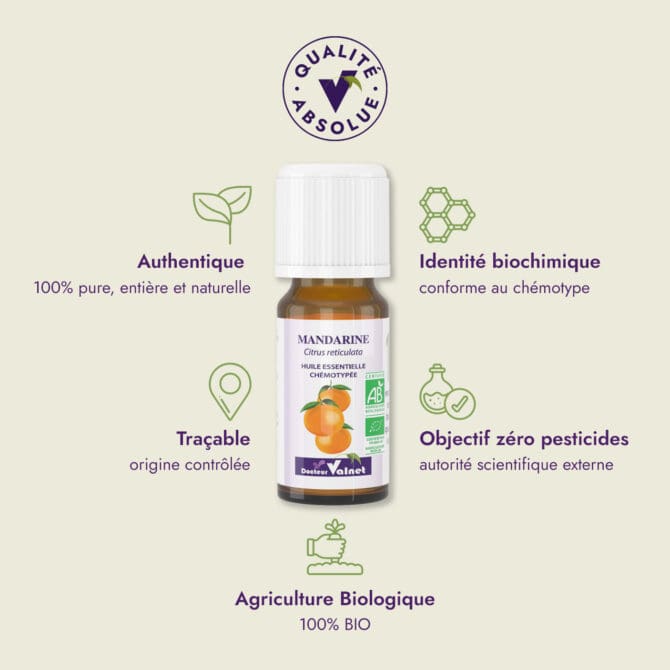 Huile essentielle de Mandarine du Dr Valnet (10ml). Qualité Absolue Docteur Valnet. 100% pure, entière et naturelle. Agriculture Biologique. 100% BIO. Identité biochimique : conforme au chémotype. Objectif zéro pesticides.