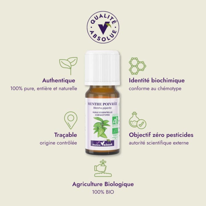 Huile essentielle menthe poivrée. Qualité Absolue Docteur Valnet. 100% pure, entière et naturelle. Agriculture Biologique. 100% BIO. Identité biochimique : conforme au chémotype. Objectif zéro pesticides.
