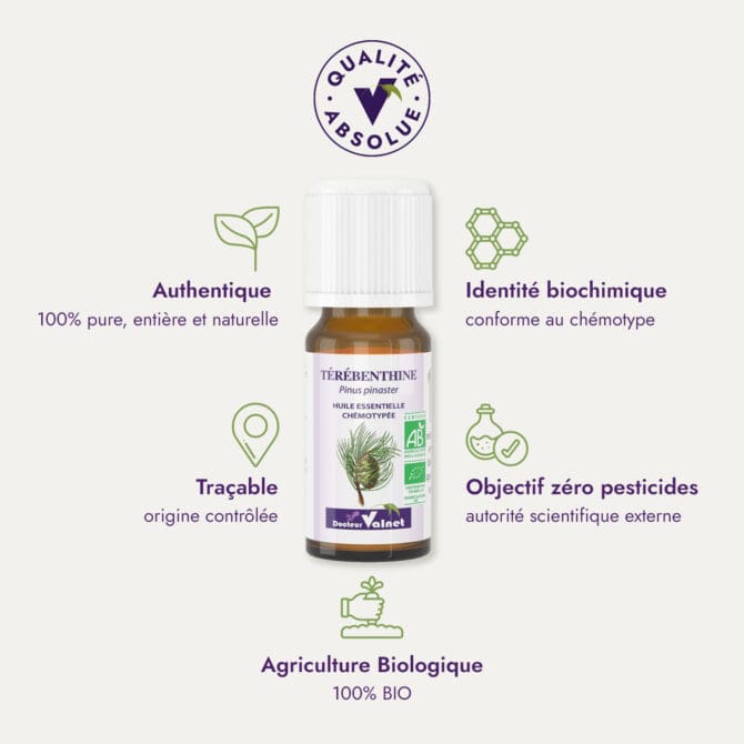 Huile essentielle Térébenthine. Qualité Absolue Docteur Valnet. 100% pure, entière et naturelle. Agriculture Biologique. 100% BIO. Identité biochimique : conforme au chémotype. Objectif zéro pesticides.