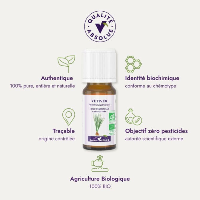 huile essentielle de vétiver du Dr Valnet (10ml). Qualité Absolue Docteur Valnet. 100% pure, entière et naturelle. Agriculture Biologique 100% BIO. Identité biochimique : conforme au chémotype. Objectif zéro pesticides.